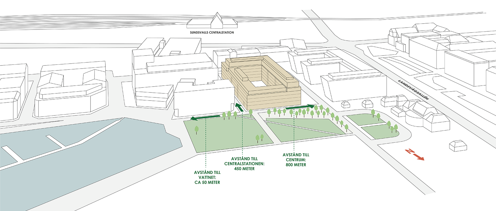 Översikt inre hamnen i Sundsvall